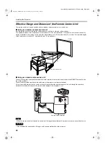 Preview for 21 page of JVC D-ILA DLA-M2000SCU Instructions Manual