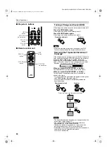 Preview for 35 page of JVC D-ILA DLA-M2000SCU Instructions Manual