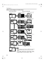 Preview for 39 page of JVC D-ILA DLA-M2000SCU Instructions Manual