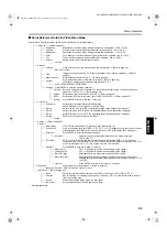 Preview for 40 page of JVC D-ILA DLA-M2000SCU Instructions Manual