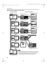 Preview for 41 page of JVC D-ILA DLA-M2000SCU Instructions Manual