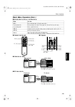 Preview for 44 page of JVC D-ILA DLA-M2000SCU Instructions Manual