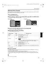 Preview for 48 page of JVC D-ILA DLA-M2000SCU Instructions Manual