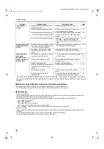 Preview for 63 page of JVC D-ILA DLA-M2000SCU Instructions Manual