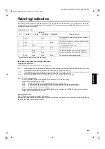 Preview for 64 page of JVC D-ILA DLA-M2000SCU Instructions Manual