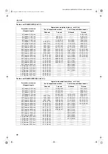 Preview for 73 page of JVC D-ILA DLA-M2000SCU Instructions Manual