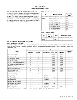 Предварительный просмотр 19 страницы JVC D-ILA DLA-N11BC Service Manual