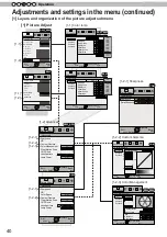 Предварительный просмотр 40 страницы JVC D-ILA DLA-RS40 Instructions Manual