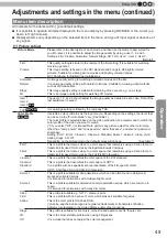 Preview for 45 page of JVC D-ILA DLA-RS40 Instructions Manual