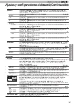 Preview for 207 page of JVC D-ILA DLA-RS40 Instructions Manual