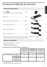 Preview for 9 page of JVC D-ILA DLA-RS440U Instructions Manual