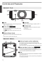 Preview for 10 page of JVC D-ILA DLA-RS440U Instructions Manual