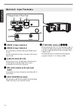 Preview for 12 page of JVC D-ILA DLA-RS440U Instructions Manual