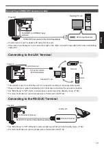 Preview for 19 page of JVC D-ILA DLA-RS440U Instructions Manual