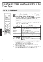 Preview for 30 page of JVC D-ILA DLA-RS440U Instructions Manual