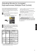 Preview for 35 page of JVC D-ILA DLA-RS440U Instructions Manual