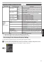 Preview for 37 page of JVC D-ILA DLA-RS440U Instructions Manual