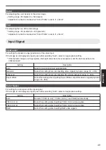 Preview for 49 page of JVC D-ILA DLA-RS440U Instructions Manual