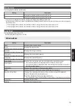 Preview for 59 page of JVC D-ILA DLA-RS440U Instructions Manual