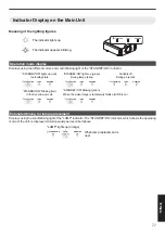 Preview for 77 page of JVC D-ILA DLA-RS440U Instructions Manual