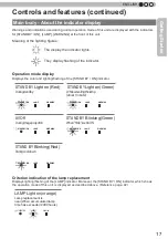 Предварительный просмотр 17 страницы JVC D-ILA DLA-RS45 Instructions Manual