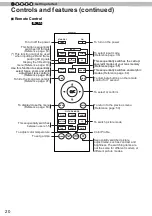 Предварительный просмотр 20 страницы JVC D-ILA DLA-RS45 Instructions Manual