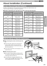 Предварительный просмотр 25 страницы JVC D-ILA DLA-RS45 Instructions Manual