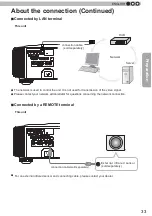 Предварительный просмотр 33 страницы JVC D-ILA DLA-RS45 Instructions Manual