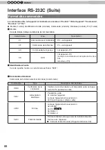 Предварительный просмотр 184 страницы JVC D-ILA DLA-RS45 Instructions Manual