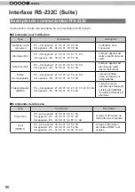 Предварительный просмотр 186 страницы JVC D-ILA DLA-RS45 Instructions Manual