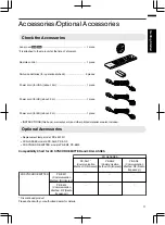 Предварительный просмотр 11 страницы JVC D-ILA DLA-RS46 Instruction Manual