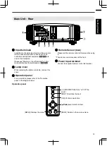 Предварительный просмотр 15 страницы JVC D-ILA DLA-RS46 Instruction Manual