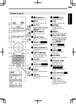 Предварительный просмотр 17 страницы JVC D-ILA DLA-RS46 Instruction Manual