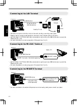 Предварительный просмотр 24 страницы JVC D-ILA DLA-RS46 Instruction Manual