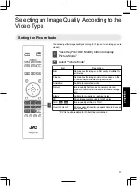 Предварительный просмотр 37 страницы JVC D-ILA DLA-RS46 Instruction Manual