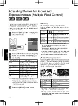 Предварительный просмотр 40 страницы JVC D-ILA DLA-RS46 Instruction Manual