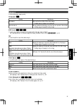 Предварительный просмотр 51 страницы JVC D-ILA DLA-RS46 Instruction Manual