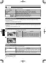 Предварительный просмотр 54 страницы JVC D-ILA DLA-RS46 Instruction Manual