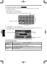 Предварительный просмотр 58 страницы JVC D-ILA DLA-RS46 Instruction Manual