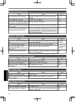 Предварительный просмотр 70 страницы JVC D-ILA DLA-RS46 Instruction Manual