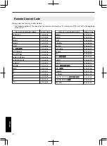 Предварительный просмотр 74 страницы JVC D-ILA DLA-RS46 Instruction Manual