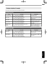 Предварительный просмотр 75 страницы JVC D-ILA DLA-RS46 Instruction Manual