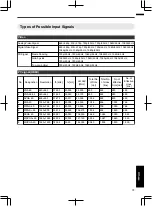 Предварительный просмотр 79 страницы JVC D-ILA DLA-RS46 Instruction Manual