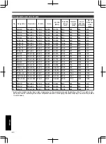 Предварительный просмотр 80 страницы JVC D-ILA DLA-RS46 Instruction Manual