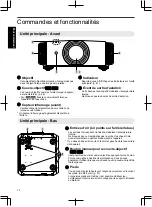 Предварительный просмотр 100 страницы JVC D-ILA DLA-RS46 Instruction Manual