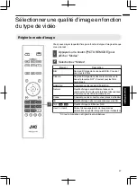 Предварительный просмотр 123 страницы JVC D-ILA DLA-RS46 Instruction Manual