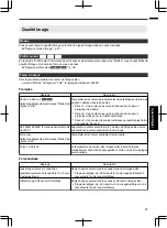 Предварительный просмотр 135 страницы JVC D-ILA DLA-RS46 Instruction Manual