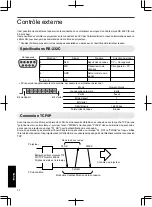 Предварительный просмотр 158 страницы JVC D-ILA DLA-RS46 Instruction Manual