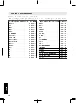 Предварительный просмотр 160 страницы JVC D-ILA DLA-RS46 Instruction Manual