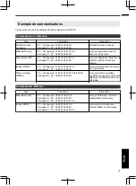 Предварительный просмотр 161 страницы JVC D-ILA DLA-RS46 Instruction Manual